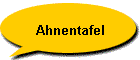Ahnentafel